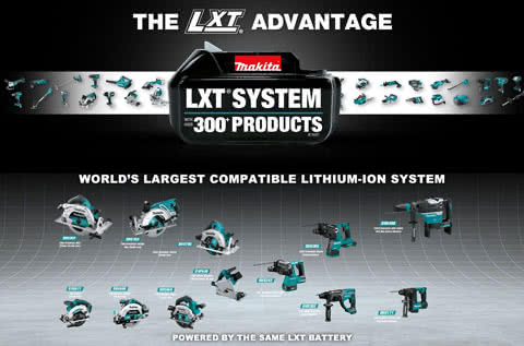 The LXT Advantage