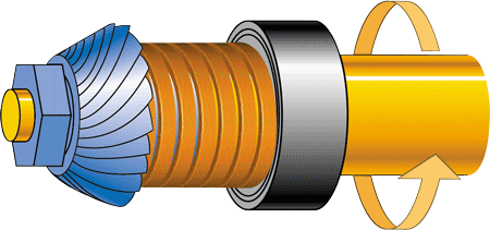 diagram showing how grinder grabs