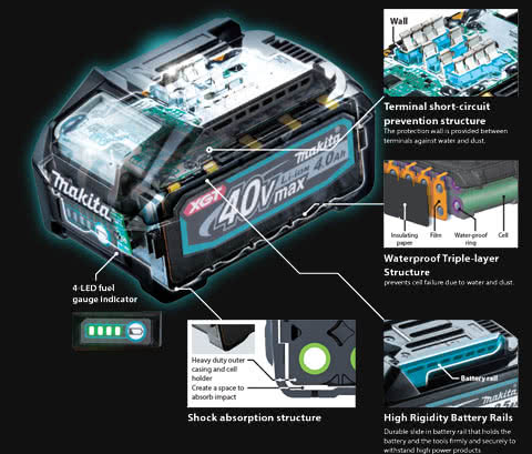 ADP10 Charging Adaptor, DC40RA Charger