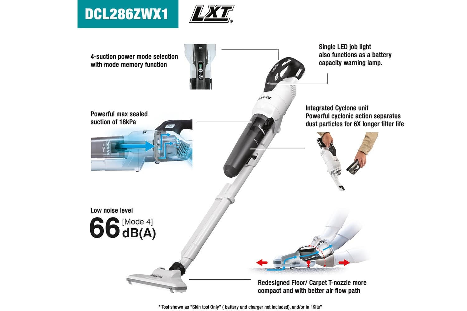 makita CL281FDFCW CL281FD | 株式会社マキタ